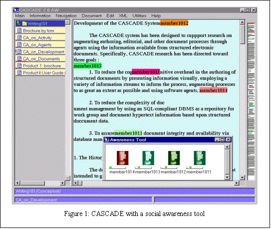 Text Box:  
Figure 1: CASCADE with a social awareness tool
