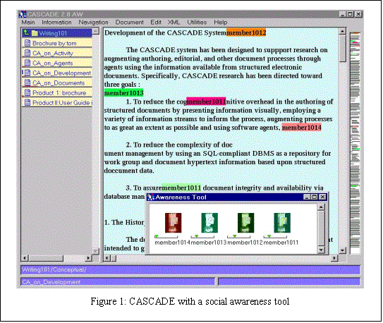 Text Box:  
Figure 1: CASCADE with a social awareness tool
